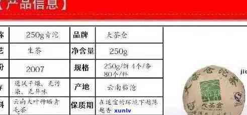 清承堂普洱茶价格大全：详细解析各类产品及其市场定位，助您轻松选购