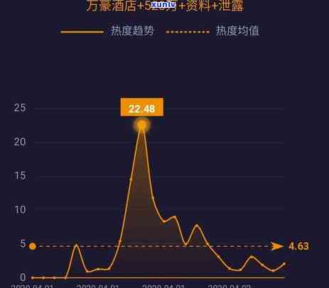 如何保护个人信用卡信息，避免信息泄露后的困扰与解决办法