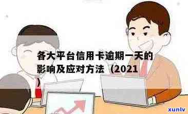 2021年信用卡逾期处理全攻略：原因、影响、解决方案及预防措一文详解