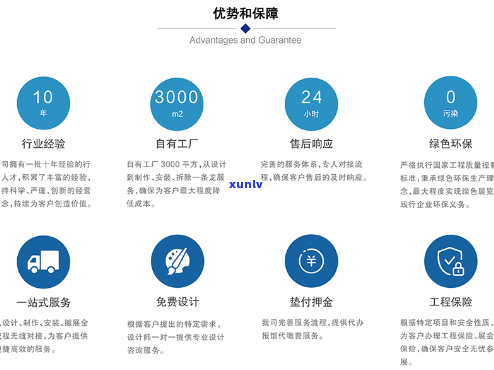 全面解析鸿鑫商贸：业务范围、信誉评价、客户反馈等一应俱全