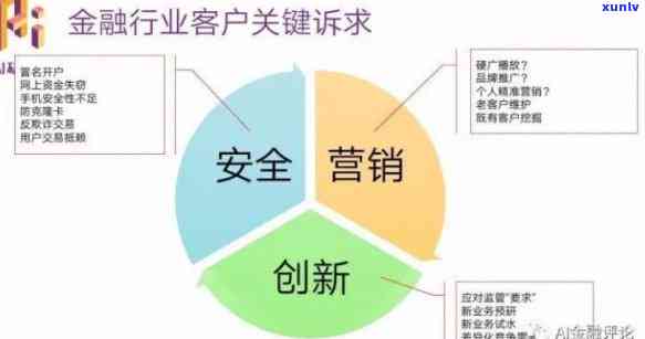 全面解析鸿鑫商贸：业务范围、信誉评价、客户反馈等一应俱全