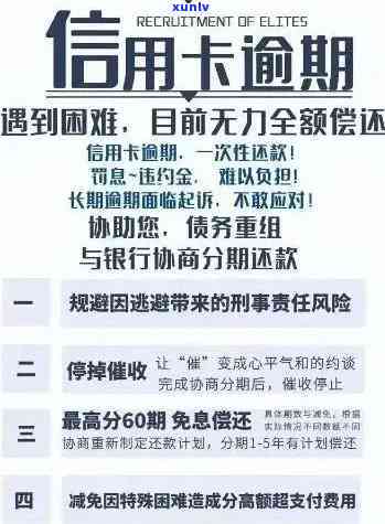 中信信用卡逾期还款利息高达6万？了解详细计算 *** 和应对策略！