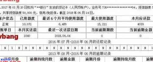 中行信用卡逾期没有账单