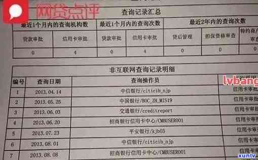 消除污点：工商信用卡逾期后的有效处理策略