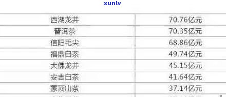 老庙黄金翡翠品质评价：专业鉴定、选购指南和投资建议