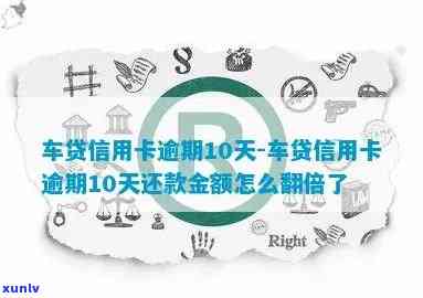 车贷信用卡分期逾期