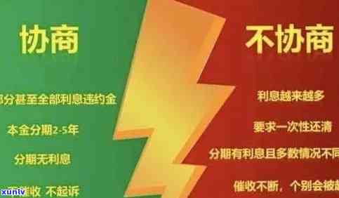 信用卡逾期会催款吗是真的吗2021年， 2020年会不会上门？