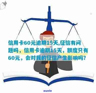 信用卡逾期50元是否会影响？逾期后多久会被记录？如何解决逾期问题？