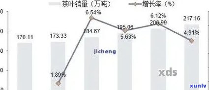 普洱茶茶饼价格全面解析：影响因素、品质评价与市场趋势