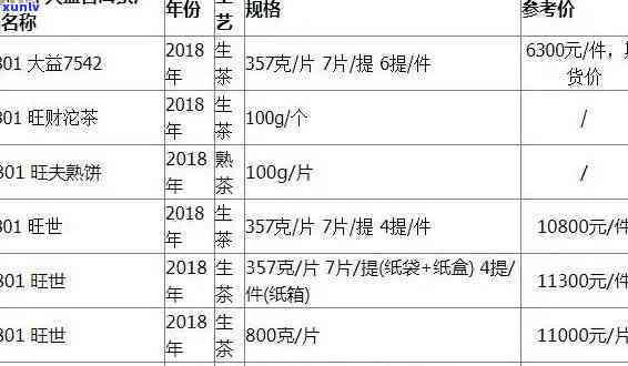 逾期会发信息吗需要注意什么