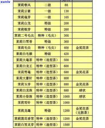 信用卡偶尔逾期会影响吗如何避免影响