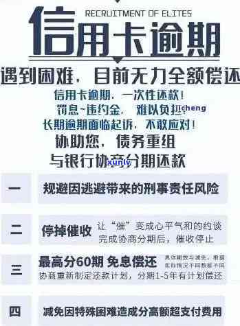 信用卡逾期后的全方位自救策略：如何应对、挽回信用并避免进一步损失