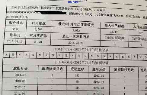 信用卡逾期还款对购房有影响？解决方案和建议一览表！