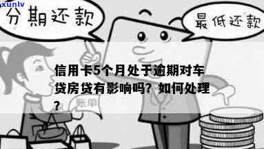 信用卡逾期还款对购房和购车贷款的影响与解决方案