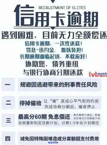 贷款与信用卡逾期问题全攻略：了解原因、影响及解决方案，助您摆脱债务困境