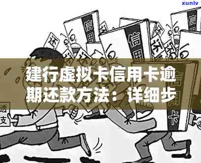 建行信用卡逾期还款解决方案：如何进行还款，是否可以还清？