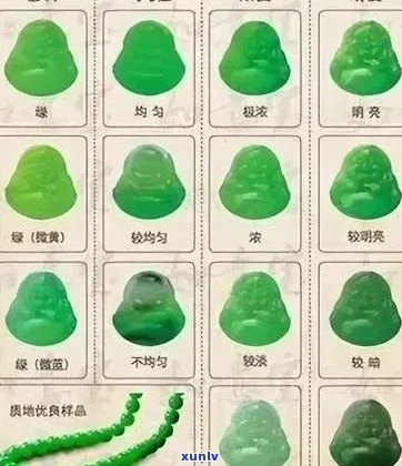 苹果绿翡翠挂件价格：属于什么级别？手镯值钱吗？