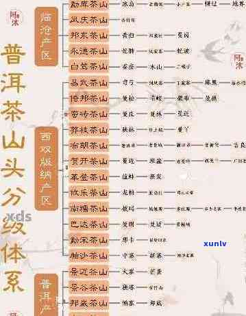 信用卡6万逾期1年利息、起诉时间、刑期和日罚款计算 - 6万逾期全解析