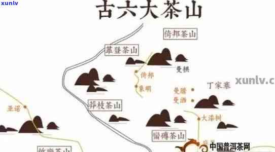 八大名山普洱茶产地特点及价格概览