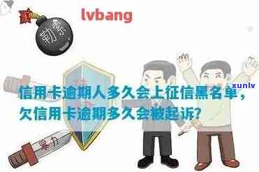 门市失信人员信用黑名单：信用卡逾期未还款人员一览