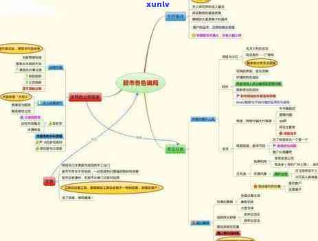 平安银行信用卡逾期3000元：方式及可能面临的后果全面解析