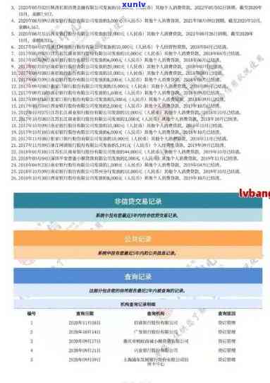 信用卡逾期结清对账单