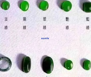 全面解析苹果绿翡翠价格：从品质、颜色到市场趋势，一次解决所有疑问