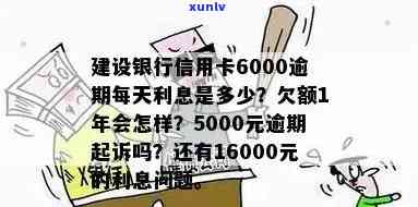 建设银行信用卡逾期7个月，5000元的处理与后果分析