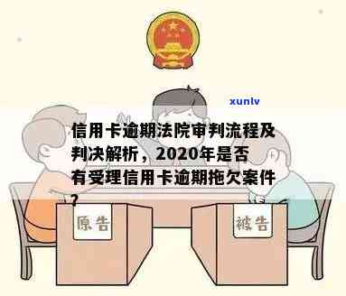 2020年法院会受理信用卡逾期拖欠案件并进行判决吗？