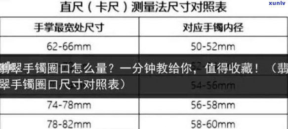 如何使用软尺准确测量翡翠手镯尺寸：步骤、技巧与常见困惑解答