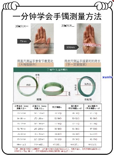 全面掌握翡翠手镯尺寸测量 *** 与技巧，确保购买准确无误的珠宝首饰