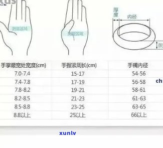 精确测量手镯圈口尺寸的实用技巧：软尺使用 *** 与注意事项