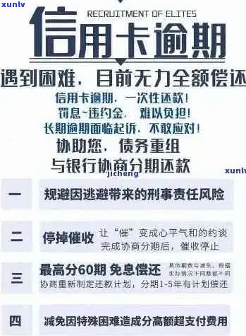 信用卡逾期4年仍未解决：原因、影响与解决方案全面解析