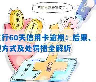 工行信用卡逾期9千多元后果：会怎样处理？会遭到怎样的处罚？