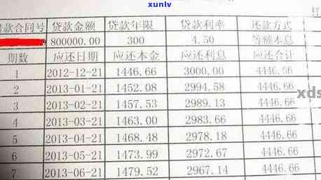 建行逾期罚息详细计算 *** 及影响分析，帮助您了解逾期还款的全貌