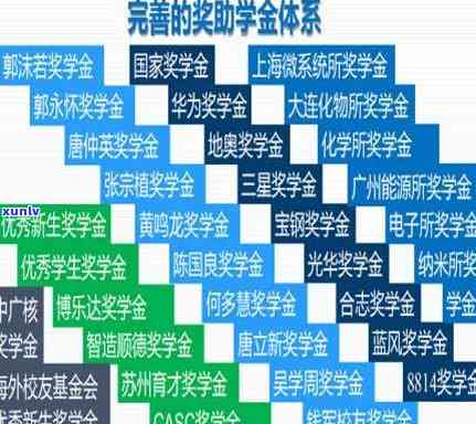 信用卡逾期多久利息不能减免：2021年逾期影响及上时间全解析