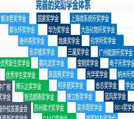 信用卡逾期多久利息不能减免：2021年逾期影响及上时间全解析