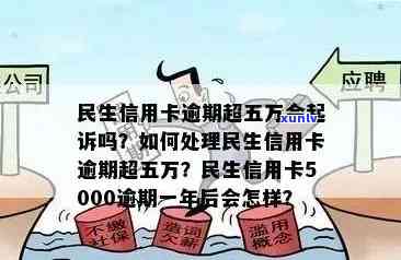 关于民生信用卡逾期分期取消的全面解答：如何处理、影响与解决办法