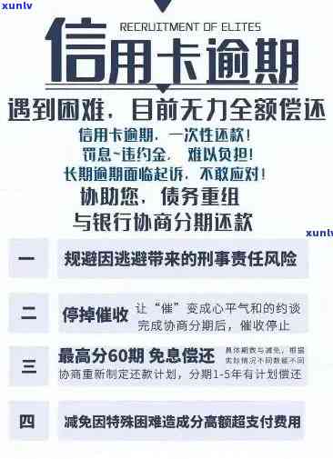 信用卡逾期不还款的979亿：用户可能面临的后果和应对策略全面解析