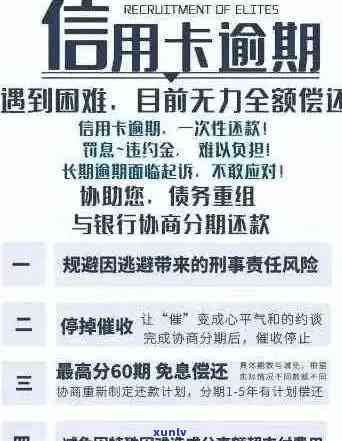 招商信用卡逾期41天是否算作逾期？了解逾期定义和处理 *** ，避免信用损失