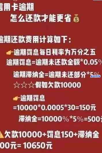 信用卡逾期还款会产生利息吗？如何计算逾期利息及处理 *** 全面解析