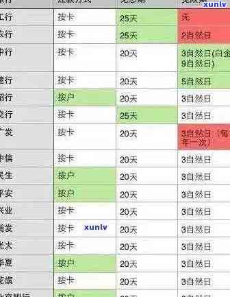 光大信用卡逾期处理 *** 最新：2021年及2020年规定、消息与还款方式解析