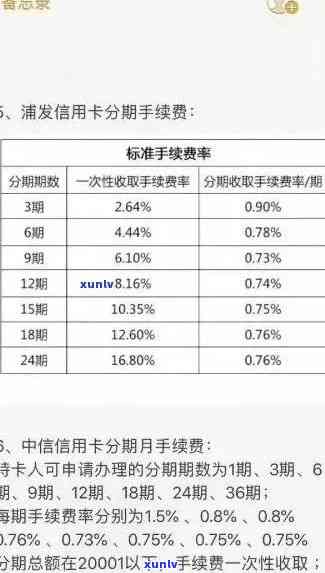 逾期信用卡还款记录对信用评分的影响及解决办法