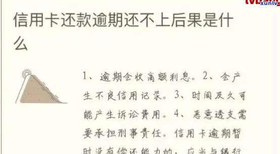 信用卡逾期后等待还款会怎么样？逾期的信用卡还款以后还能用吗？