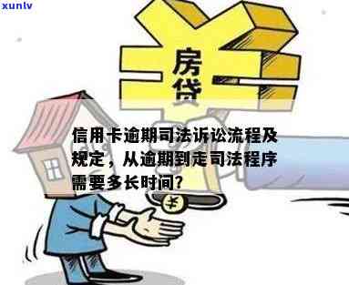 信用卡逾期后的法律程序及庭审时间：全面解析与解答