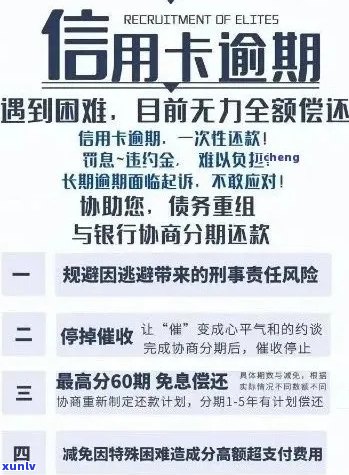 信用卡逾期还款新规全面解析：如何避免逾期、处理逾期款项及影响信用评分