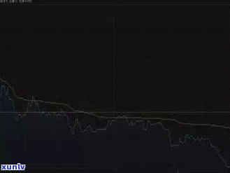 信用卡逾期本金五万的应对策略与解决方案全面解析