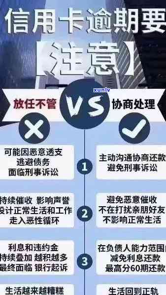 信用卡还款逾期12天：可能的后果与应对策略