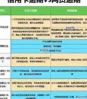 信用卡逾期可能对家人产生的影响及预防措