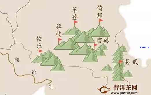 探索普洱茶的历与现代：从古六大茶山到新六大茶山的变迁